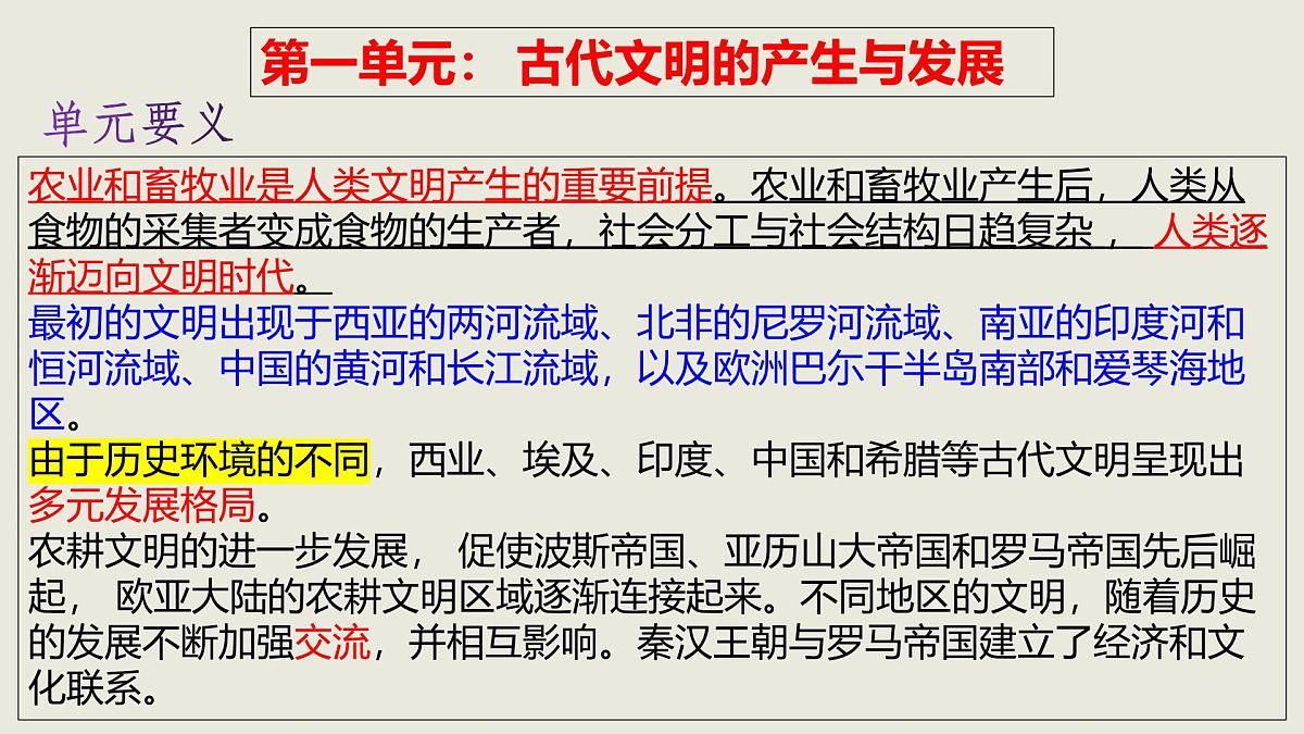 人教统编版高中历史必修下第一单元古代文明的产生与发展单元串讲（包含单元知识网络）课件第3页