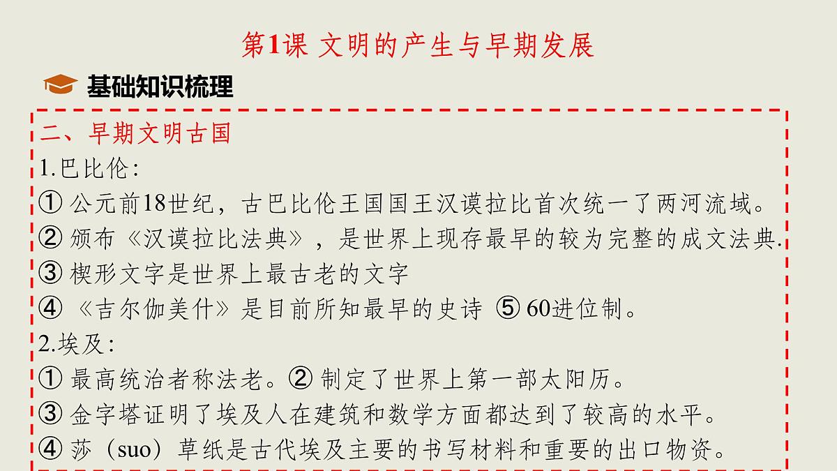 人教统编版高中历史必修下第一单元古代文明的产生与发展单元串讲（包含单元知识网络）课件第6页