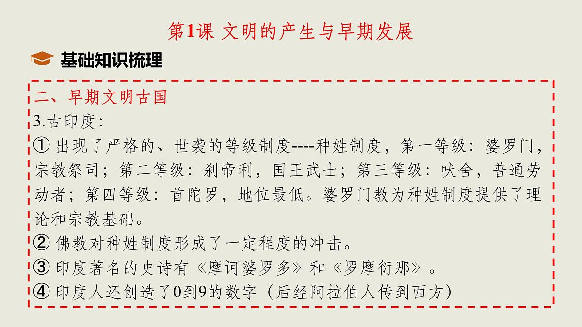 人教统编版高中历史必修下第一单元古代文明的产生与发展单元串讲（包含单元知识网络）课件第7页
