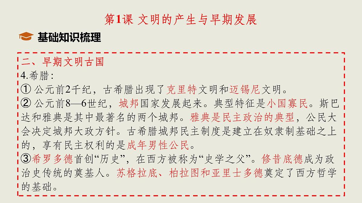 人教统编版高中历史必修下第一单元古代文明的产生与发展单元串讲（包含单元知识网络）课件第8页