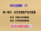 人教統(tǒng)編版高中歷史必修下 第一單元《古代文明的產(chǎn)生與發(fā)展》【單元梳理】課件