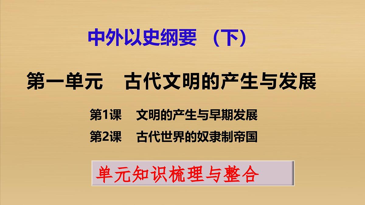 人教统编版高中历史必修下 第一单元《古代文明的产生与发展》【单元梳理】课件第1页