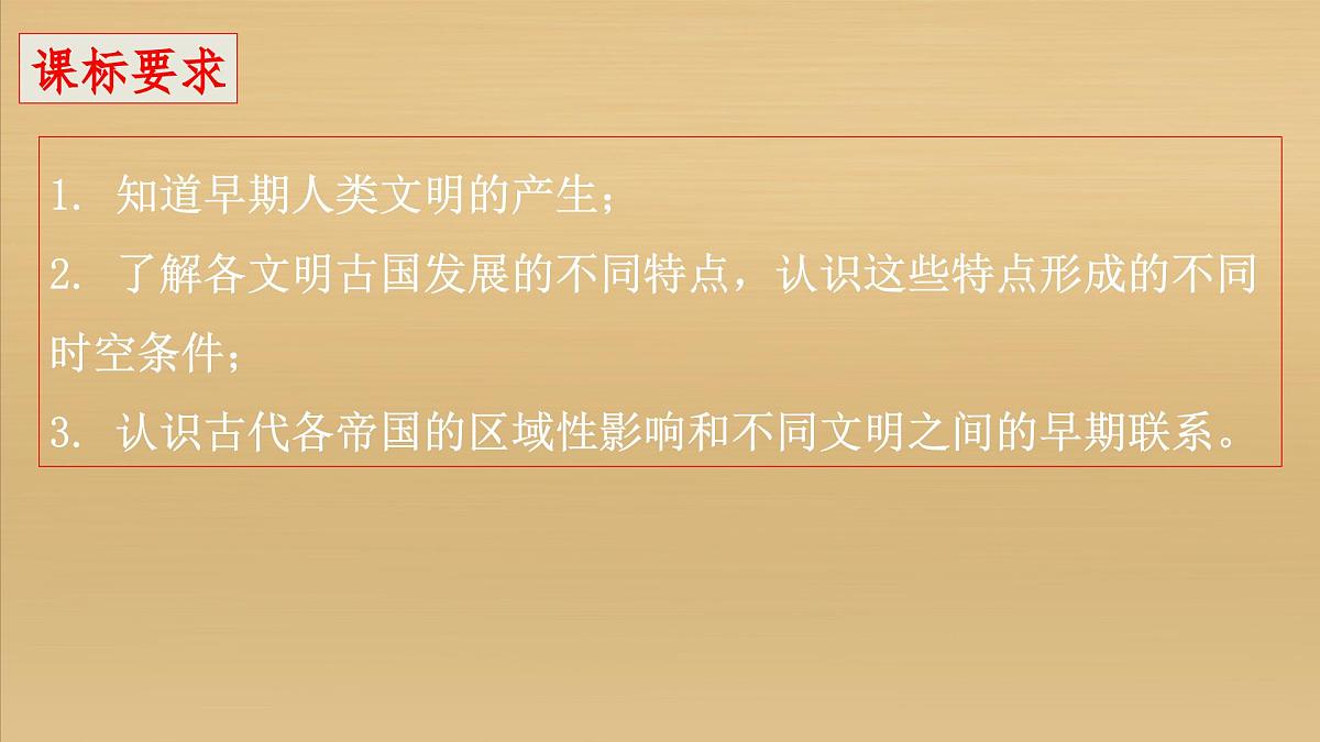 人教统编版高中历史必修下 第一单元《古代文明的产生与发展》【单元梳理】课件第2页