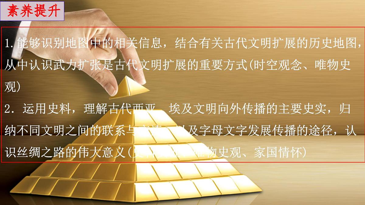 人教统编版高中历史必修下 第一单元《古代文明的产生与发展》【单元梳理】课件第3页