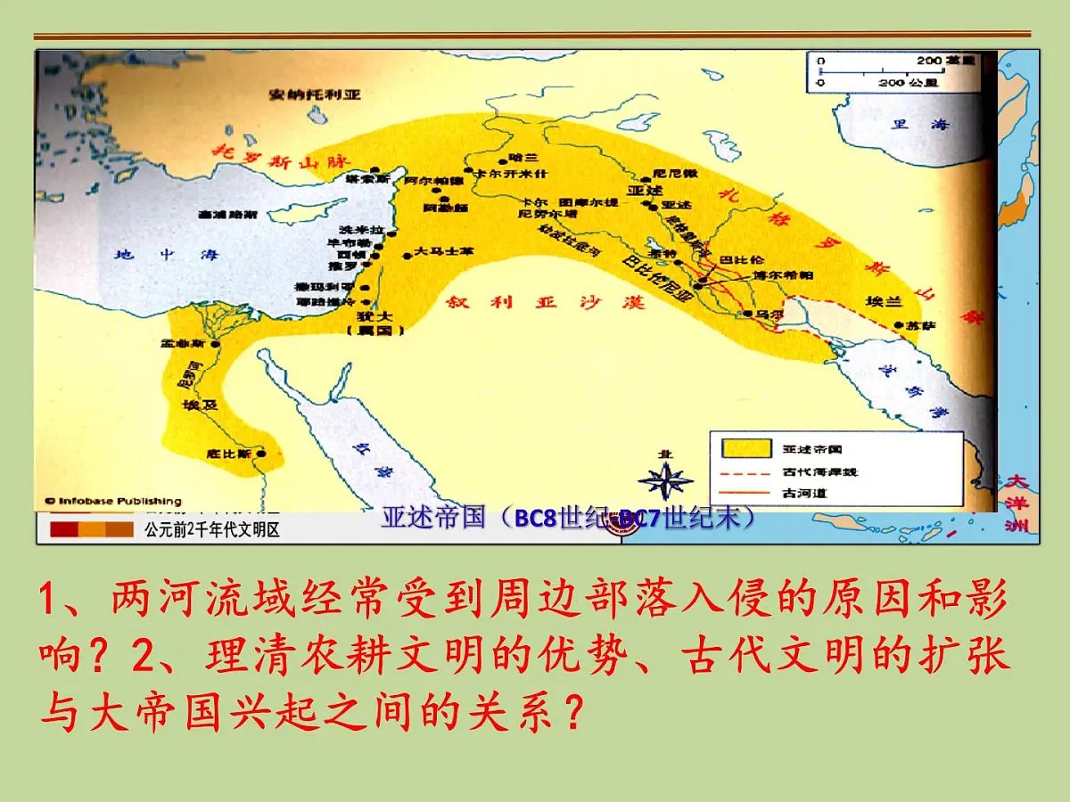 人教统编版高中历史必修下 第一单元《古代文明的产生与发展》复习课件第6页