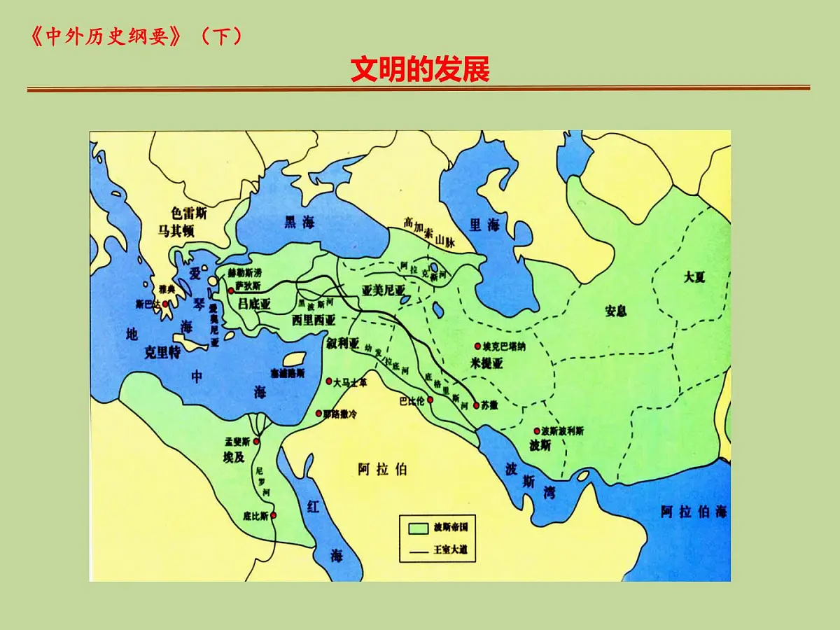 人教统编版高中历史必修下 第一单元《古代文明的产生与发展》复习课件第8页
