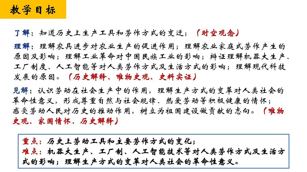 第二单元《生产工具与劳作方式》说课课件 部编版高中历史选择性必修二第6页