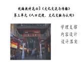 第三單元《人口遷徙、文化交融與認(rèn)同》課件 部編版高中歷史選擇性必修三