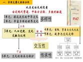 第三單元《人口遷徙、文化交融與認(rèn)同》課件 部編版高中歷史選擇性必修三