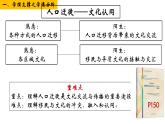 第三單元《人口遷徙、文化交融與認(rèn)同》課件 部編版高中歷史選擇性必修三