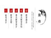 第三單元《人口遷徙、文化交融與認(rèn)同》說課課件 部編版高中歷史選擇性必修三