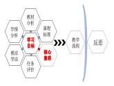 第三單元《人口遷徙、文化交融與認(rèn)同》課件  部編版高中歷史選擇性必修三