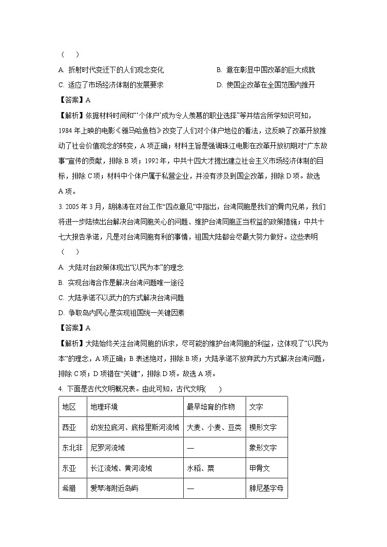 湖北省部分普通高中联盟2023-2024学年高一下学期期中历史试卷（解析版）第2页