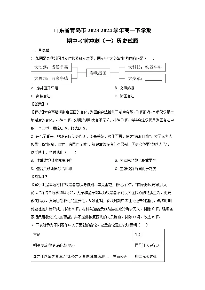 山东省青岛市2023-2024学年高一下学期期中考前冲刺（一）历史试卷（解析版）第1页