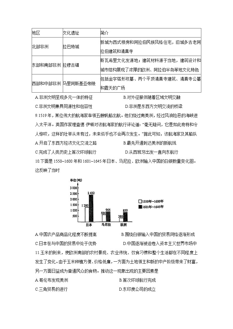 河南省洛阳市强基联盟2024-2025学年高一下学期3月月考(解析版)历史第3页