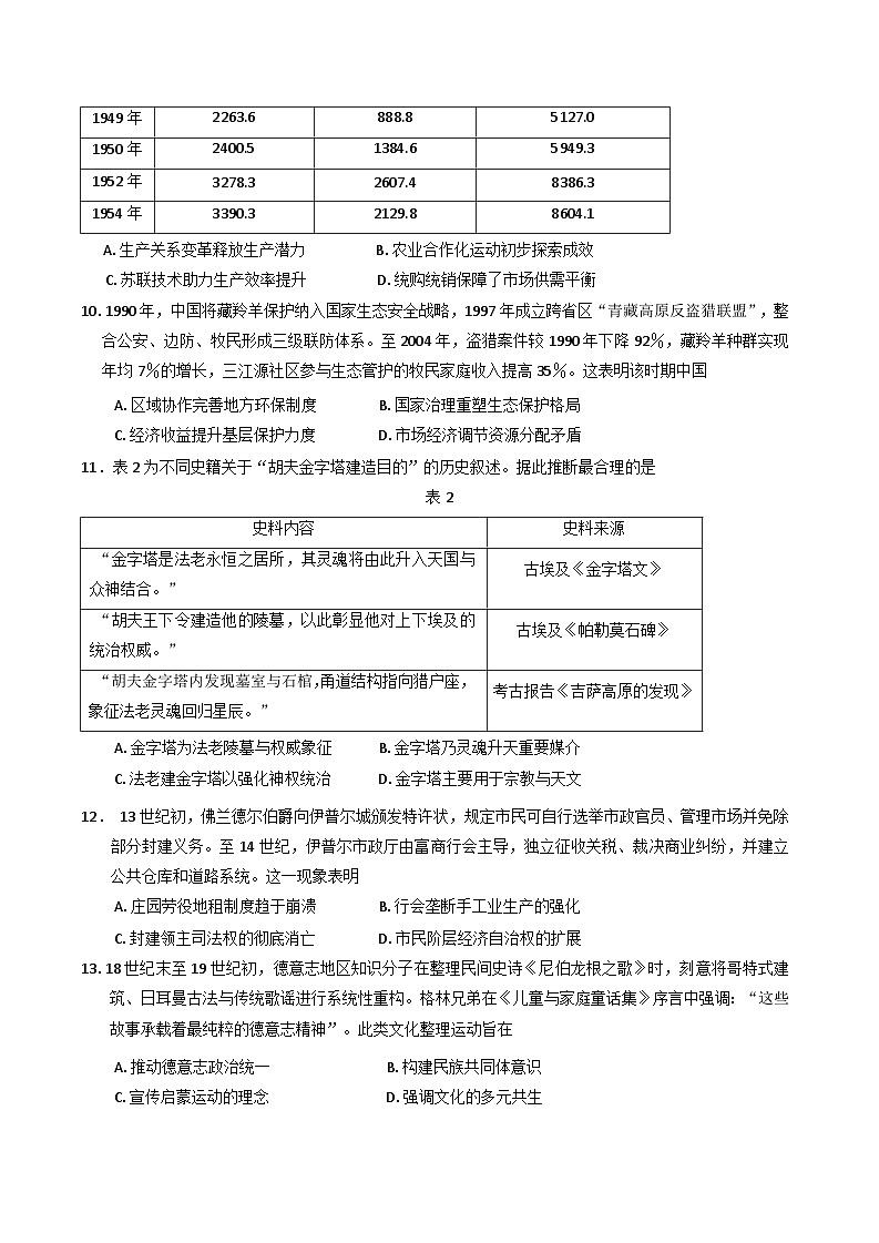 2025届四川省高三高考临考模拟仿真考试历史试题（含答案）第3页