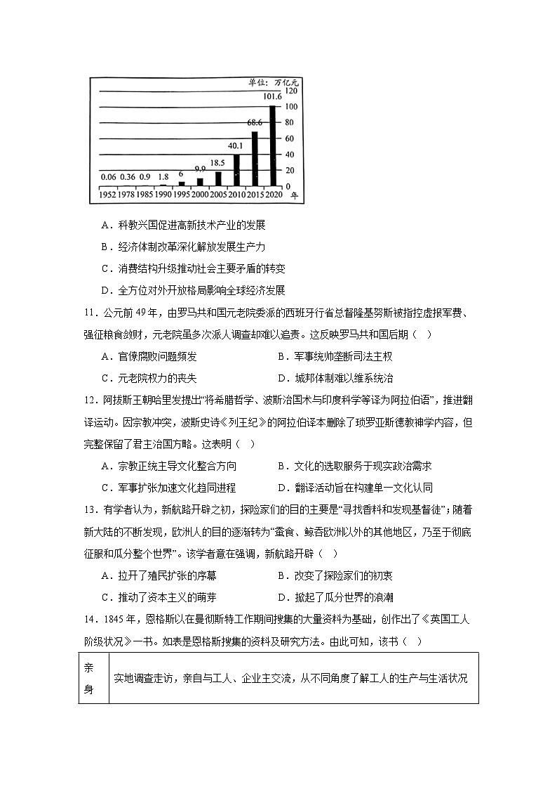 2025届贵州省贵阳市、安顺市、黔南布依族苗族自治州高三下学期适应性考试（二）历史试题（无答案）第3页