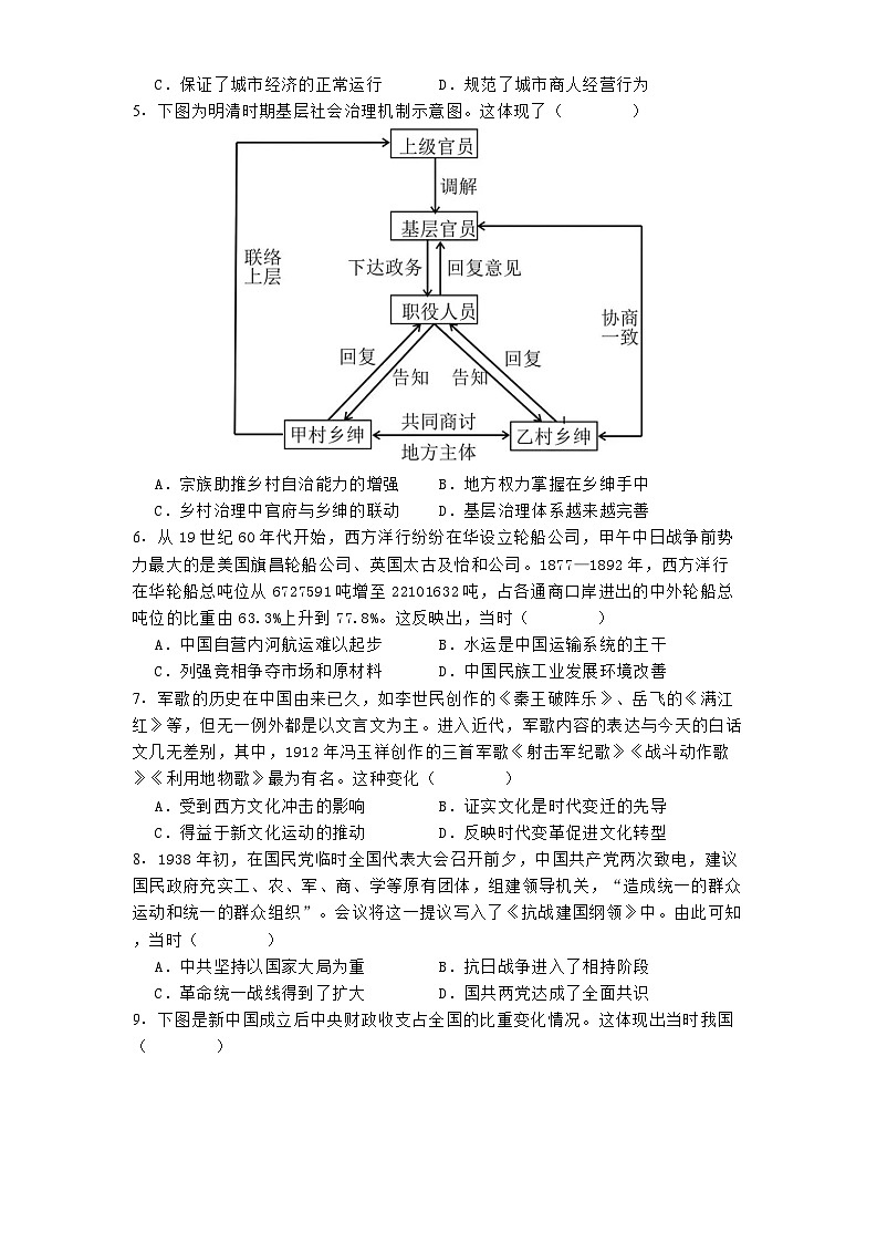 河南省天一大联考2024-2025学年高三年级下学期阶段性测试（七）历史试题（解析版）第2页