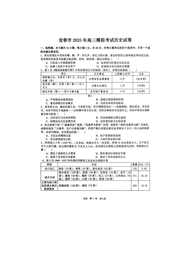 江西省宜春市2025届高三下学期4月模拟考试历史试卷含答案第1页