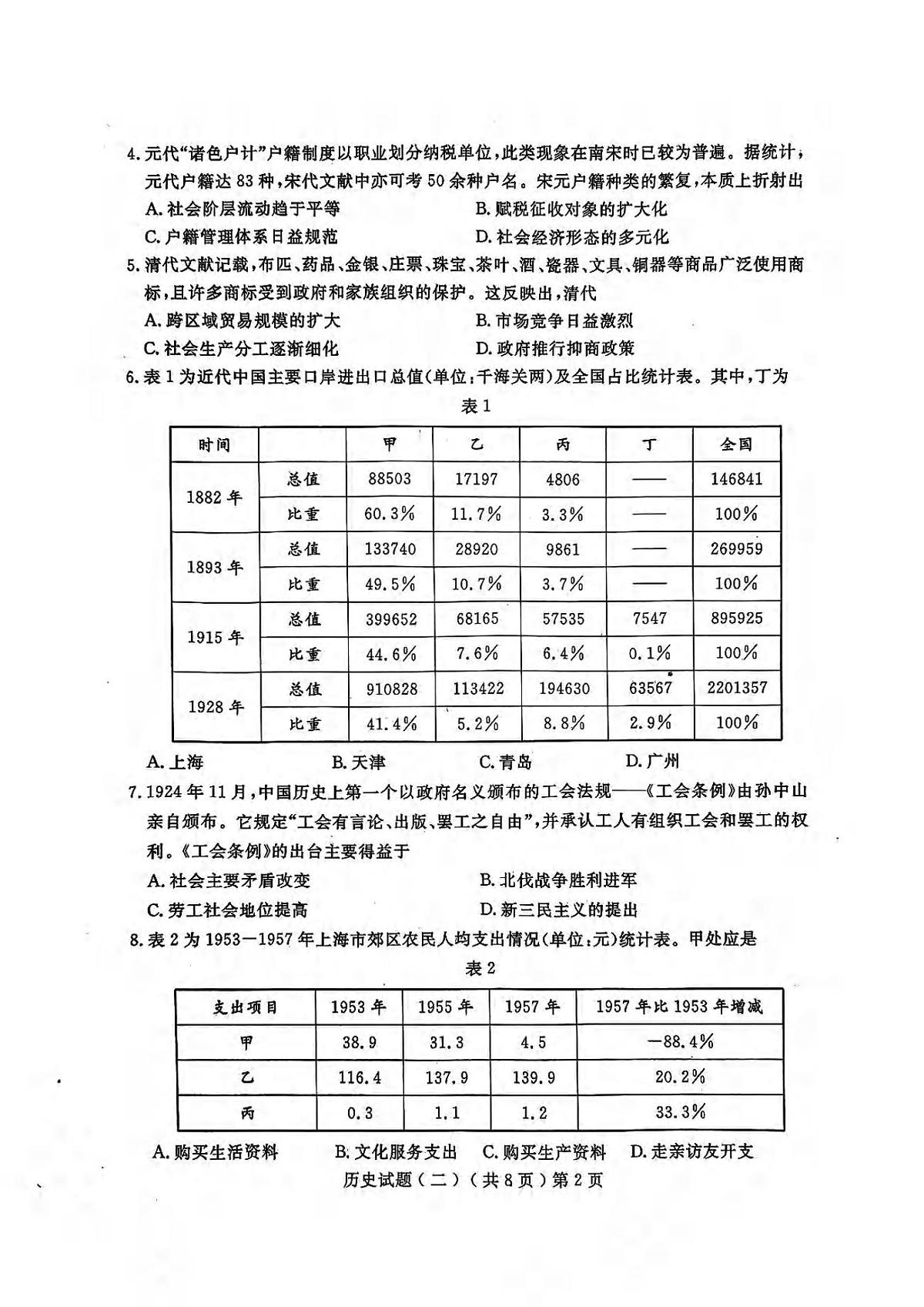 历史丨山东省聊城市2025届高三下学期4月第二次模拟历史试卷及答案第2页