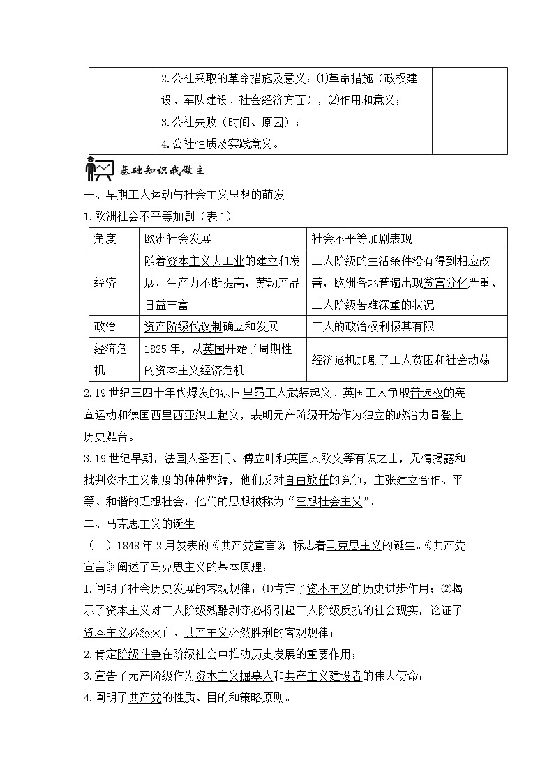 人教统编版高中历史必修下 5-11《马克思主义的诞生与传播》导学案第2页