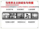 人教统编版高中历史必修下 5-11《马克思主义的诞生与传播》课件