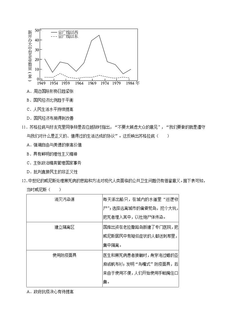 湖南省岳阳市岳阳县第一中学2023-2024学年高二下学期期末考试历史试题第3页
