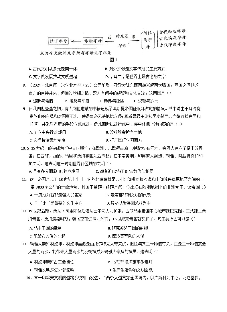 广东省东莞市翰林高级中学2024-2025学年高一下学期期中考试历史试题（含答案）第2页