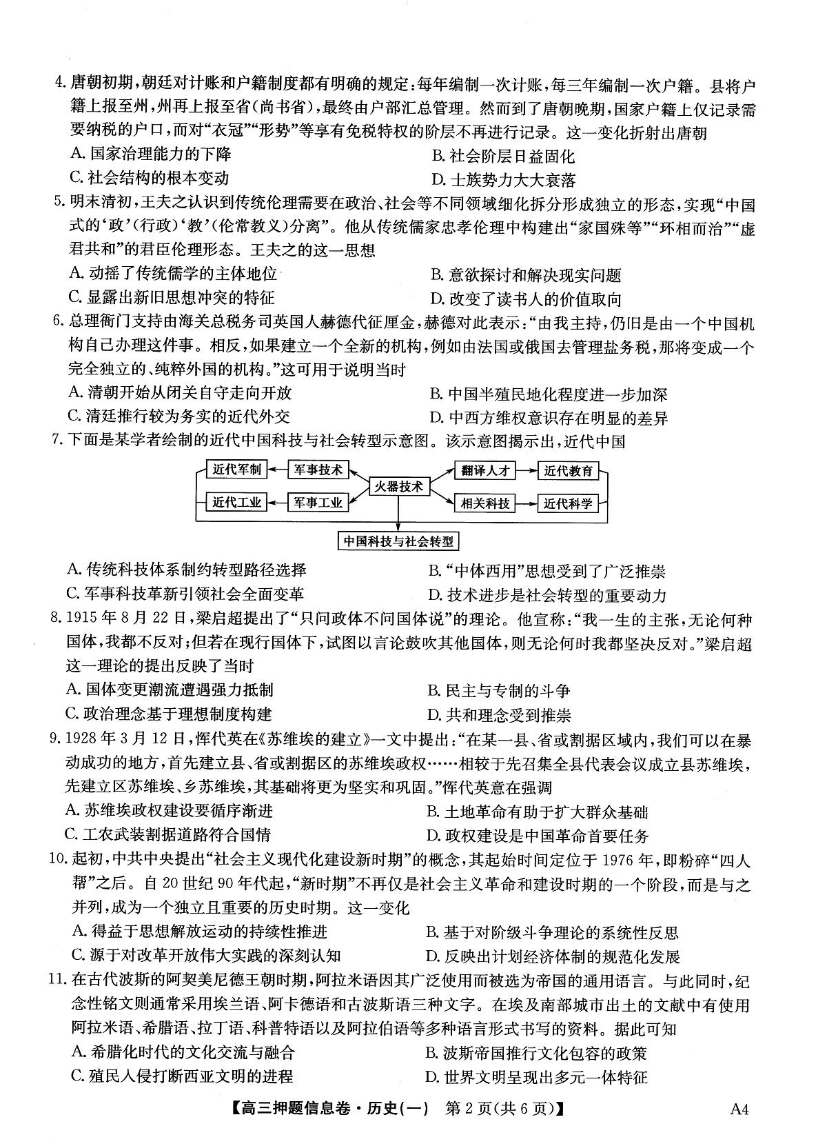 2025届高三押题信息卷（一）历史第2页