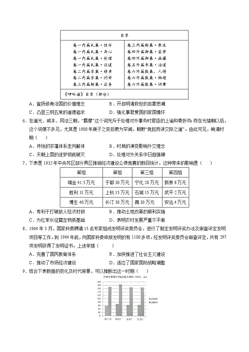 2025年高考第三次模拟考试卷：历史02（江苏卷）（考试版）第2页