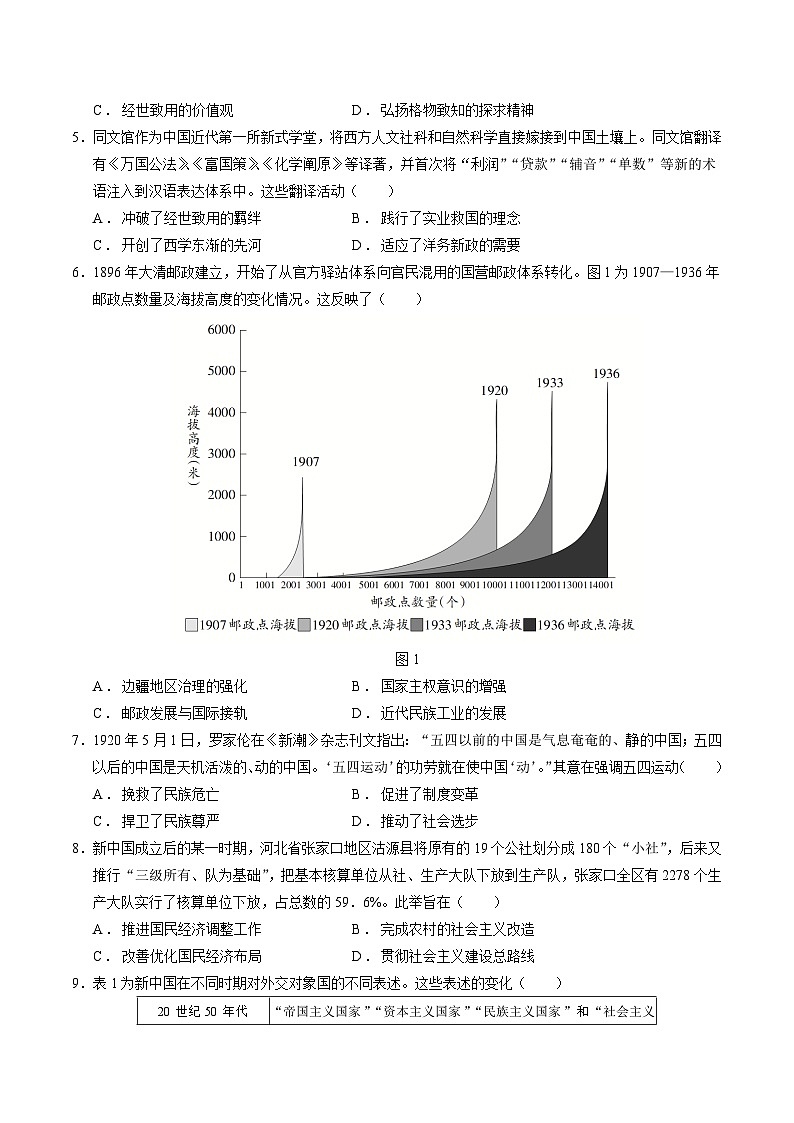 2025年高考第三次模拟考试卷：历史（山东卷）（考试版）第2页