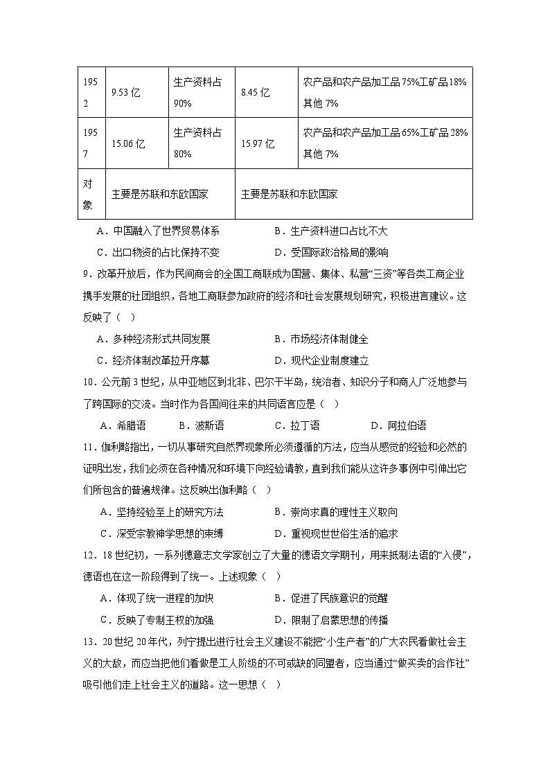 2025届山东省齐鲁名校高三下学期联考（四）历史试题（附答案解析）第3页