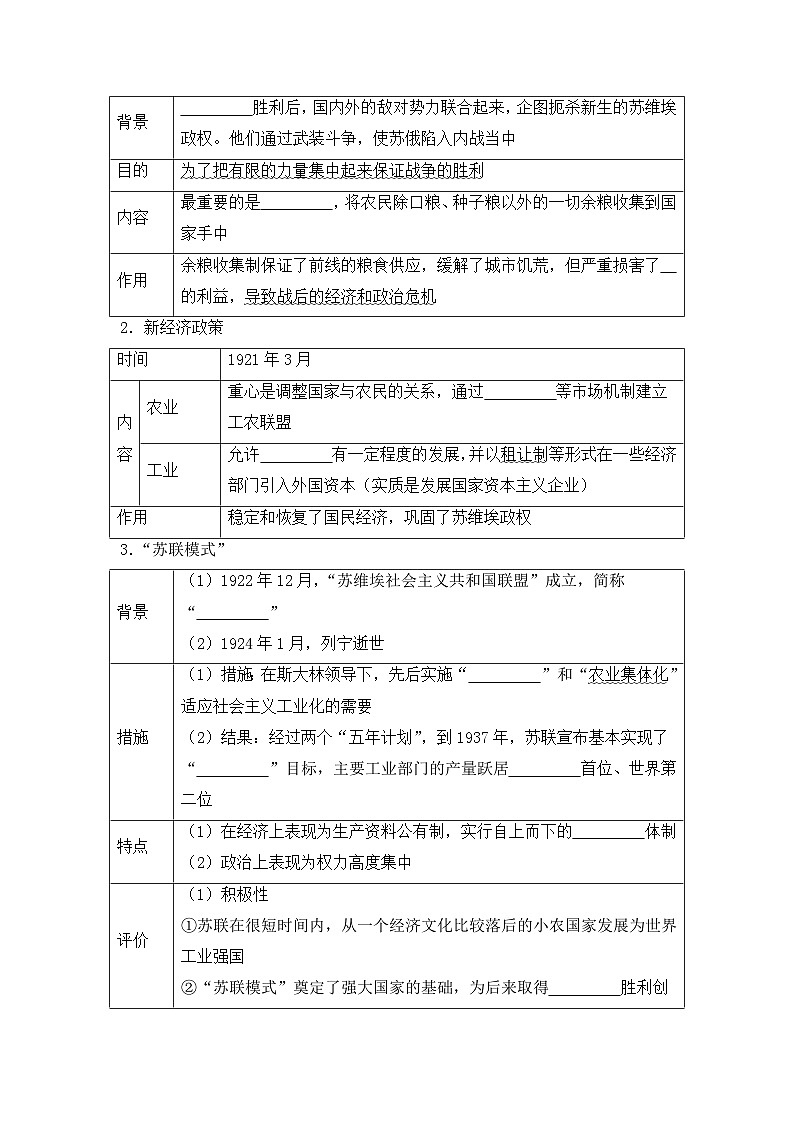 人教统编版高中历史必修下  7-15《十月革命的胜利与苏联的社会主义实践》导学案（学生版）第3页