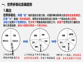 人教统编版高中历史必修下 9-22《世界多极化与经济全球化》课件