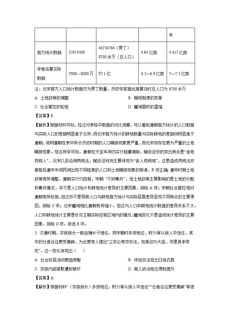2025届山东省济南市高三下学期3月模拟考试（一模）历史试题（解析版）第2页