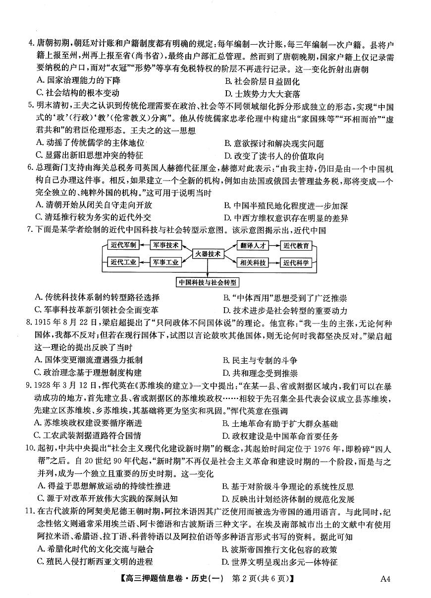 2025届高三押题信息卷（一）历史第2页