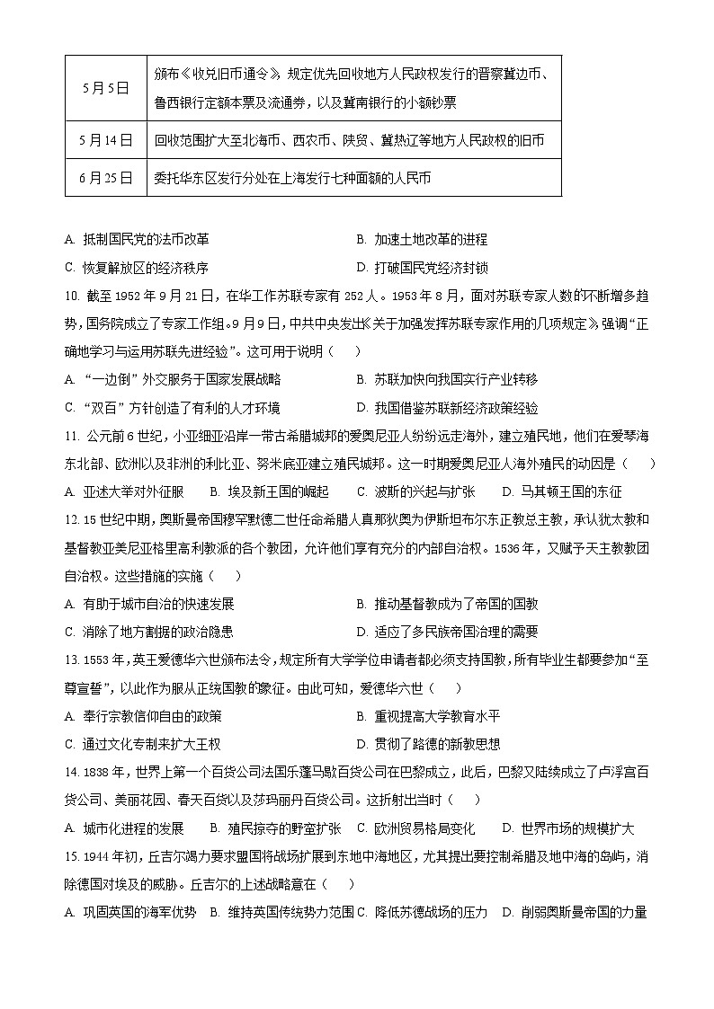 2025届河北昌黎第一中学高三下学期二轮复习收官检测历史试题（高考模拟）第3页