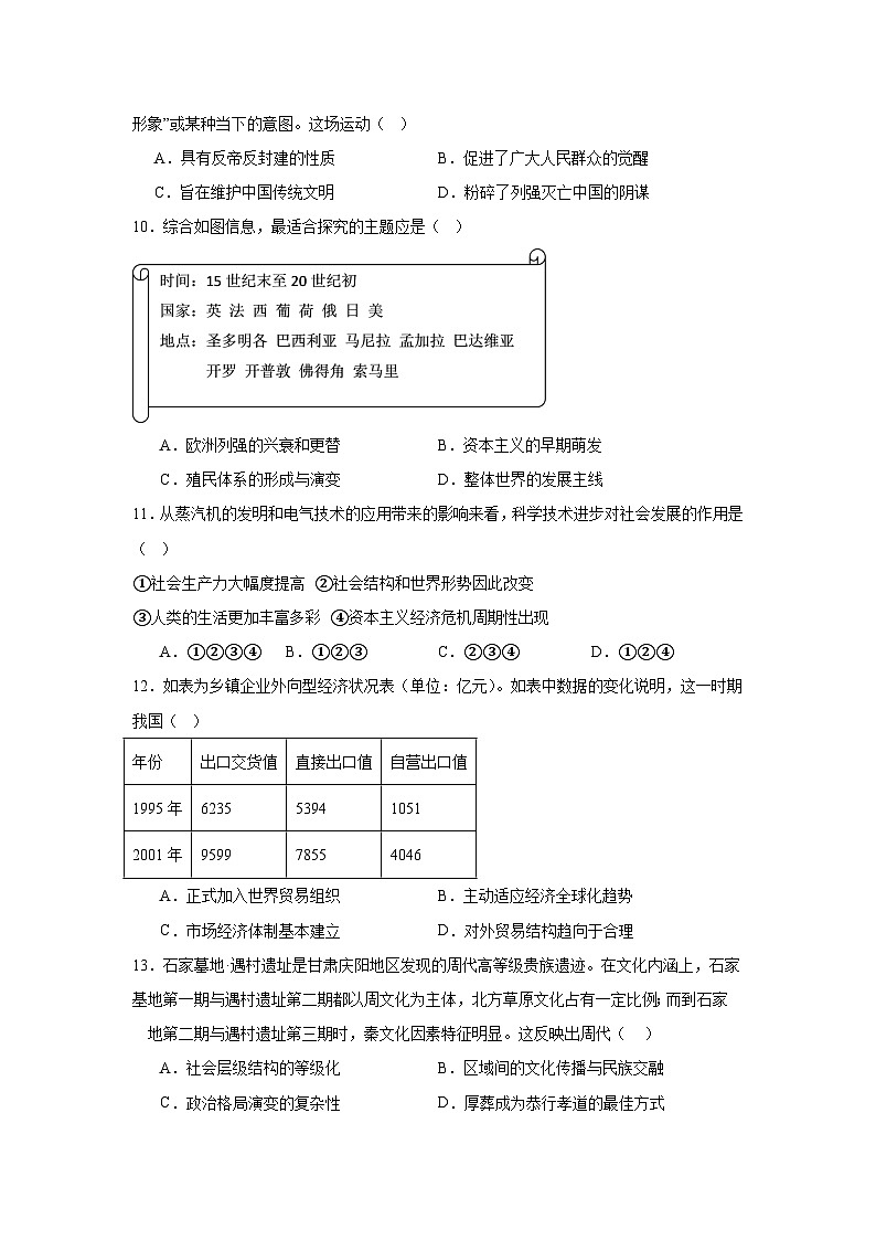 2025届湖南省衡阳市第八中学高三下学期适应性训练（四）历史试题（高考模拟）第3页