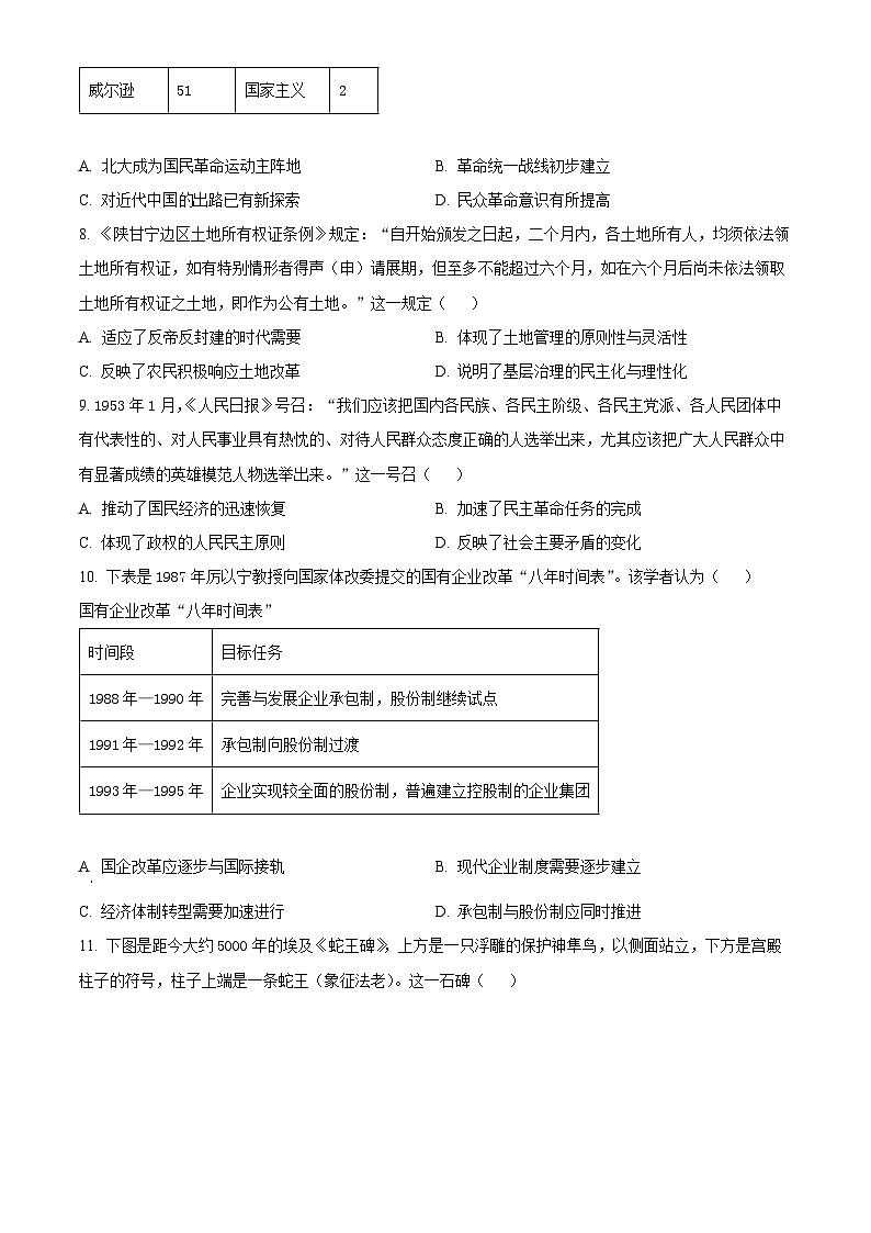 2025届江西省九江市高三上学期第一次高考模拟统一考试历史试题（原卷版+解析版）（高考模拟）第3页