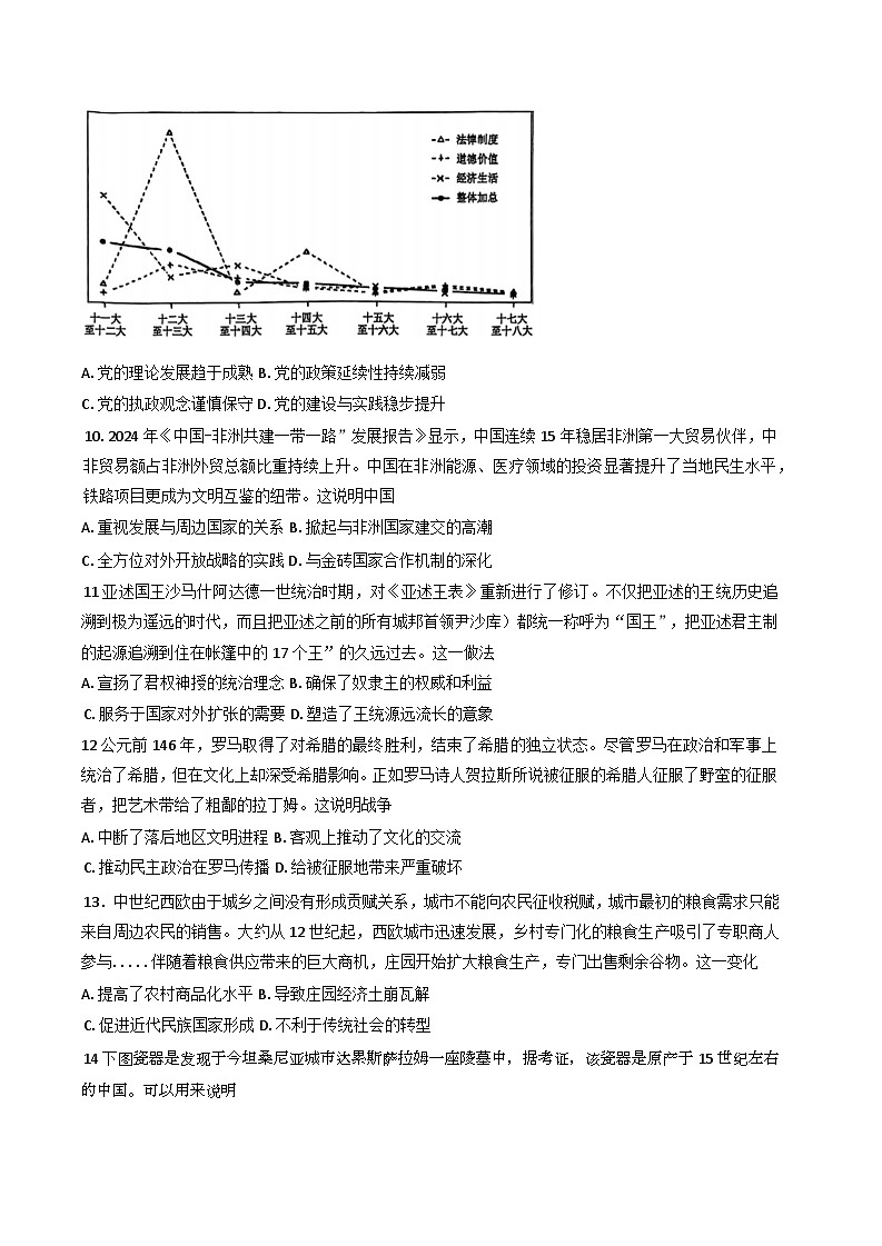 2025届山西省临汾市高考考前适应性训练考试((三)历史试题（含答案）第3页