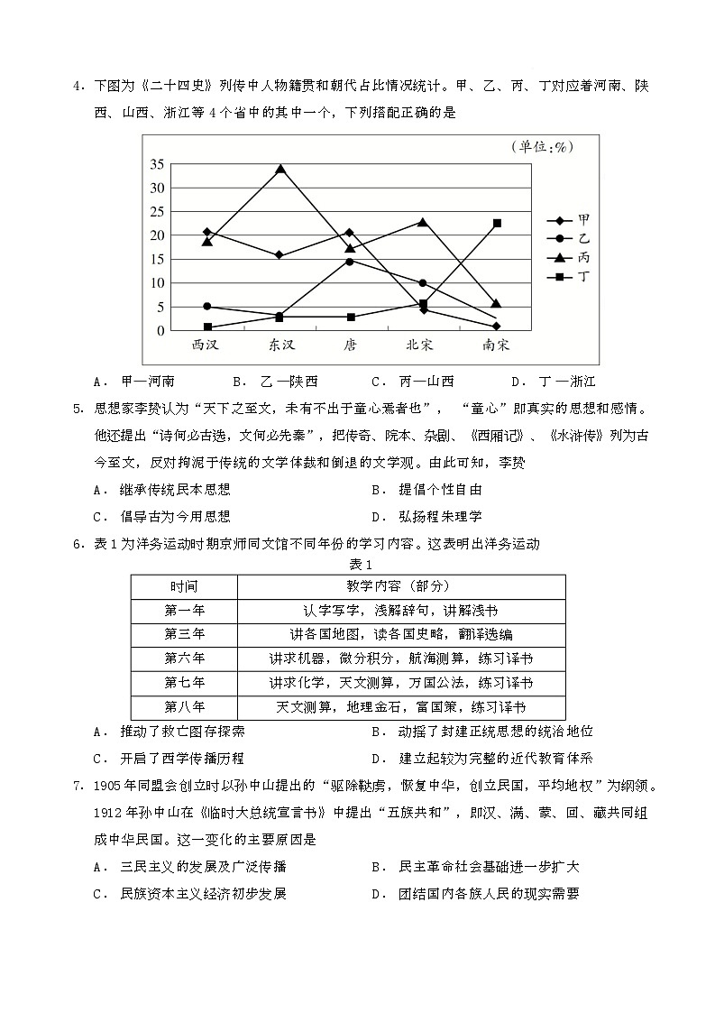 历史A试卷4.14第2页