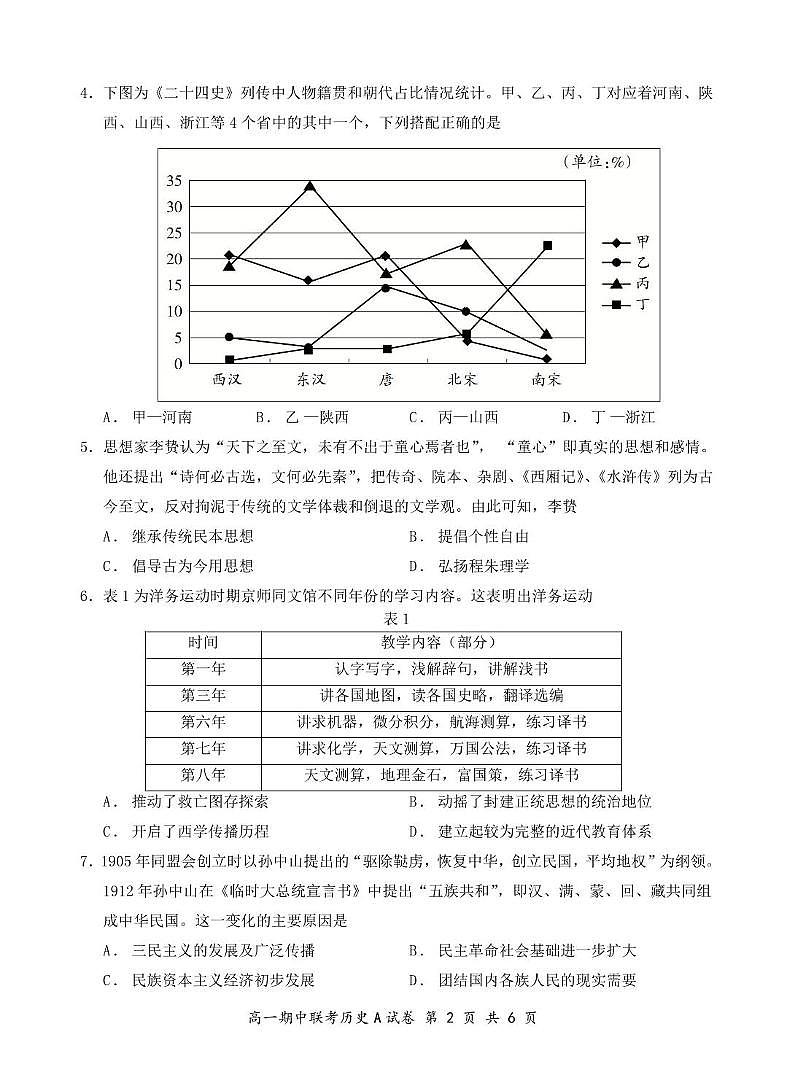 历史A试卷4.14第2页