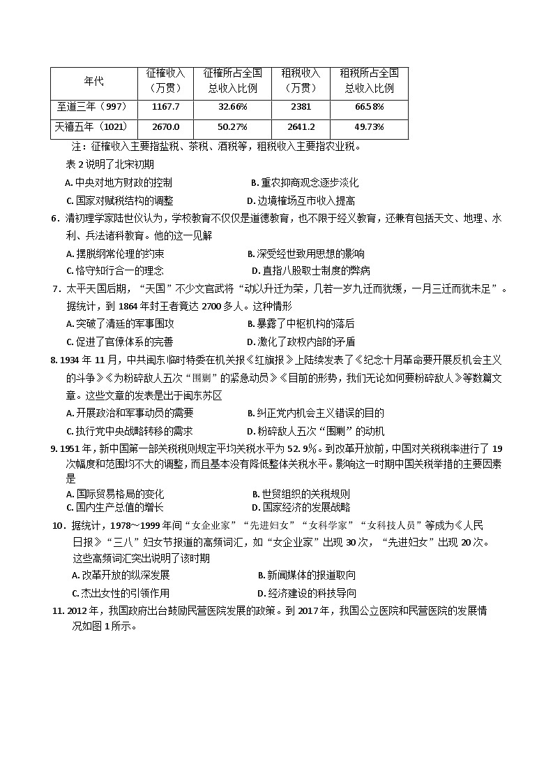 2025届福建省宁德市高三下学期五月质量检测（三模）历史试题（含答案）第2页
