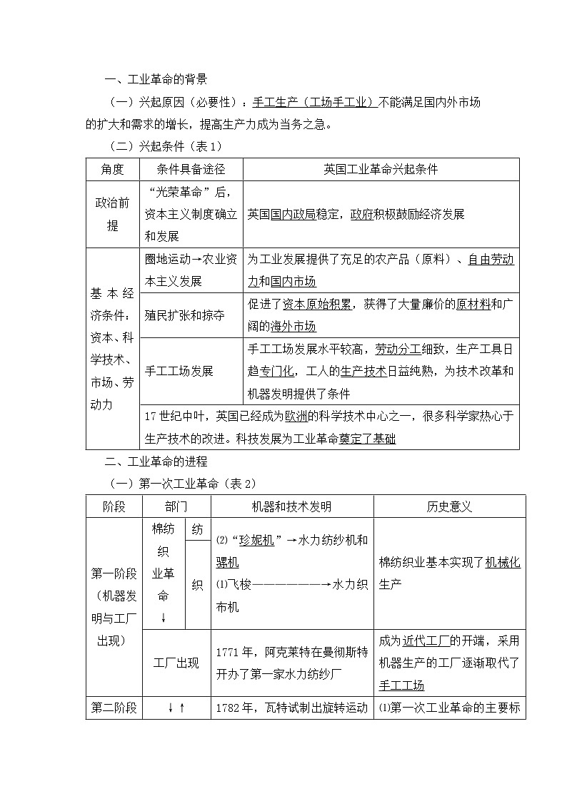 人教统编版高中历史必修下 5-10《影响世界的工业革命》导学案第2页