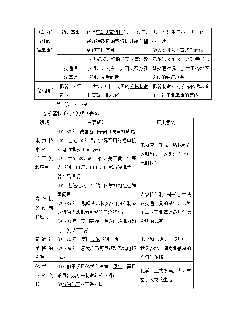 人教统编版高中历史必修下 5-10《影响世界的工业革命》导学案第3页