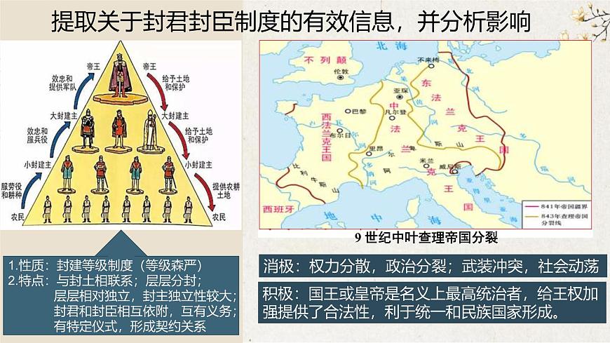 人教统编版高中历史必修下 第二单元《中古时期的世界》单元串讲复习课件第5页