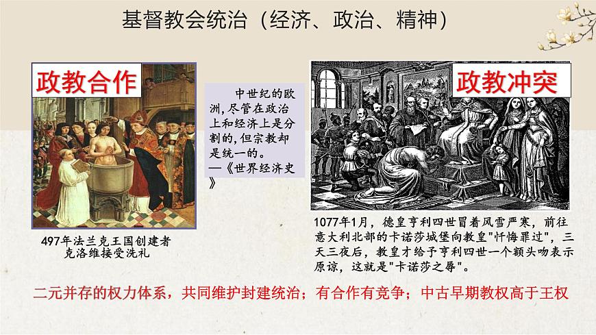 人教统编版高中历史必修下 第二单元《中古时期的世界》单元串讲复习课件第8页