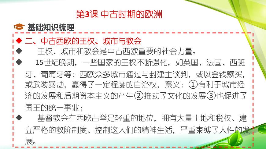 人教统编版高中历史必修下 第二单元《中古时期的世界》复习课件第4页