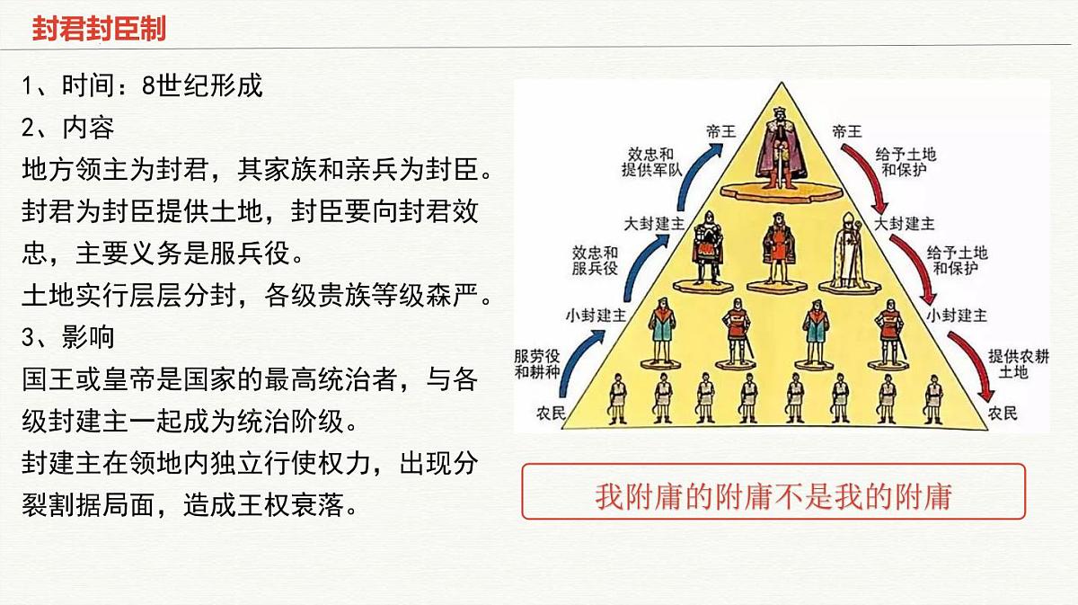 人教统编版高中历史必修下 第二单元《中古时期的世界》知识梳理复习课件第8页