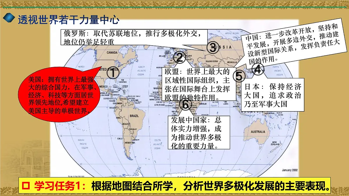 人教统编版高中历史必修下 第九单元【复习课件】《当代世界发展的特点与主要趋势》第5页